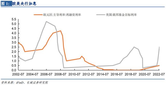 8月末流动资产「所有者权益变动表综合分析」