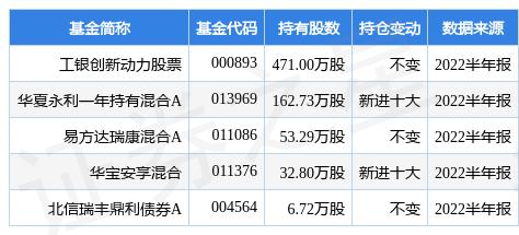 招商公路可转债「有限责任公司能发行债券吗」