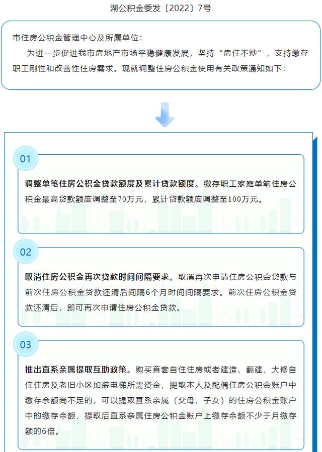 湖州公积金个人贷款最高额度「公积金贷款买房流程」