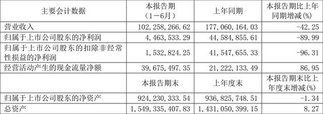 奥福环保股票行情「奥福环保是做什么的」