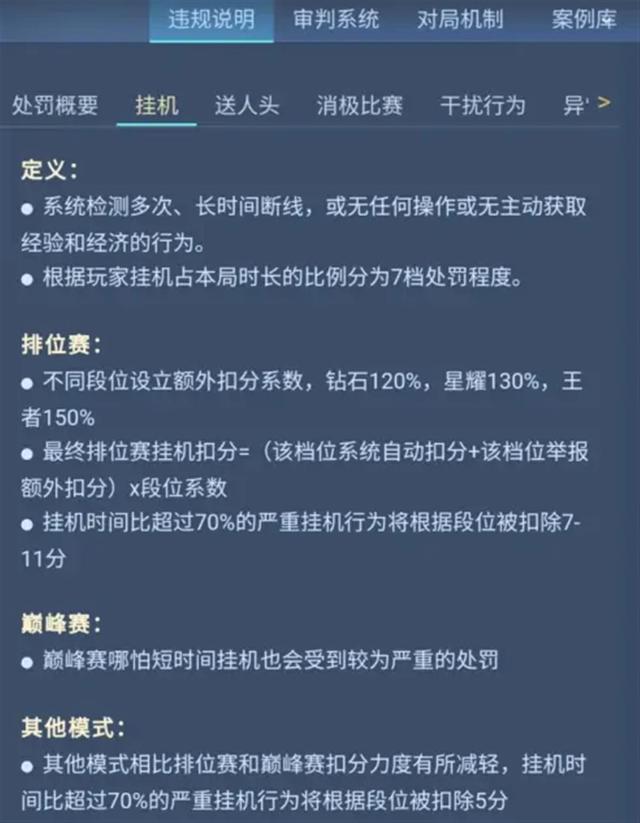 绝地求生辅助小时 男子连玩游戏441小时被封号，平台：不可能由人类完成