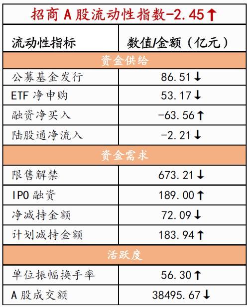 美元指数持续下跌「2021当前经济金融形势分析」