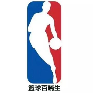 老王说篮球best