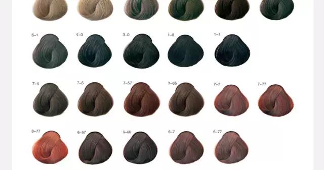 小白染发教程手法完整，零基础染发教程（手残党也可以轻松染出各种发色）