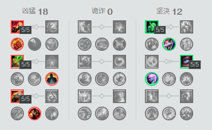 lol什么英雄克制好打杰斯，lol什么打杰斯好打（揭秘现版本杰斯最强的两种玩法）