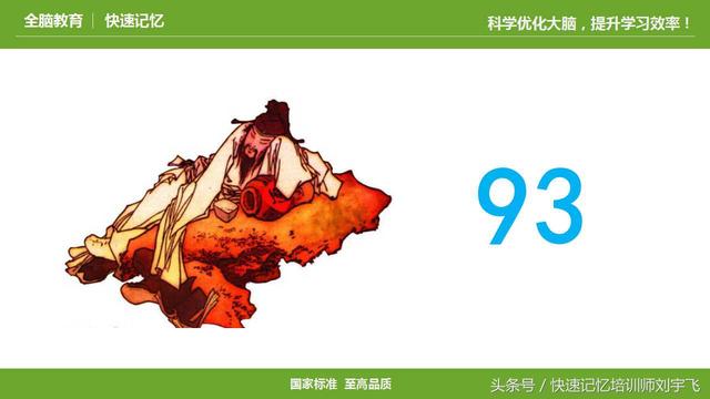 96是什么意思，90到99的数字编码图像