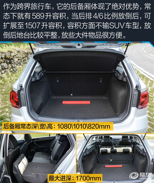 又跨界又旅行？ 试驾一汽-大众蔚领1.4T