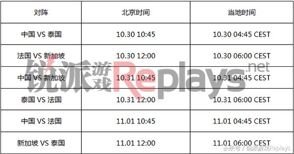 世界杯守望先锋赛程(《守望先锋》世界杯小组赛赛程表 中国首战泰国关键之战)