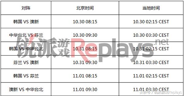 世界杯守望先锋赛程(《守望先锋》世界杯小组赛赛程表 中国首战泰国关键之战)