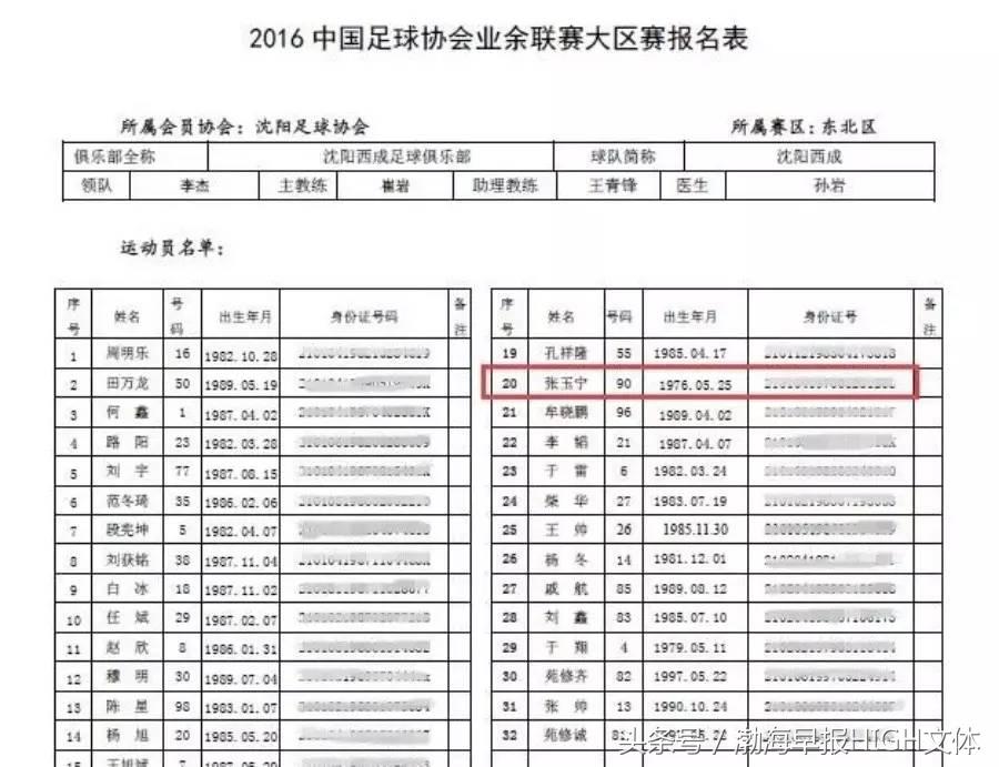 被封杀的02年世界杯主力(他质疑张玉宁年龄造假，自己却因踢假球被封杀，说假话遭报应)