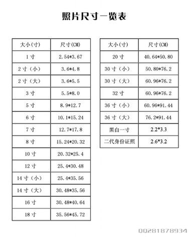 各种纸张 照片尺寸