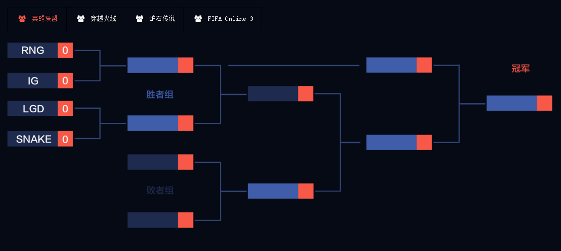 nest2016(2016 NEST全国电子竞技大赛厦门总决赛 战火即燃)