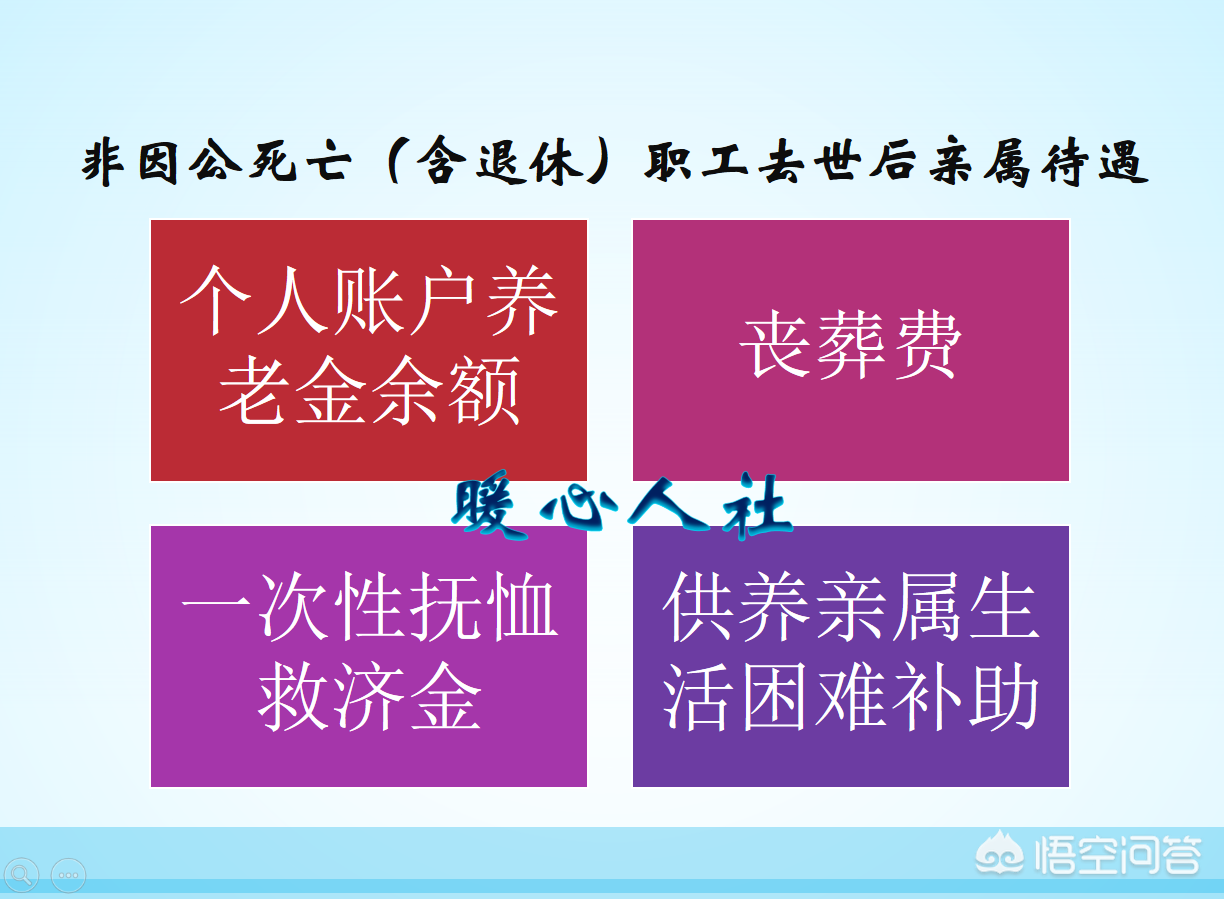 企业退休人员死亡后，抚恤金和丧葬费是什么标准呢？