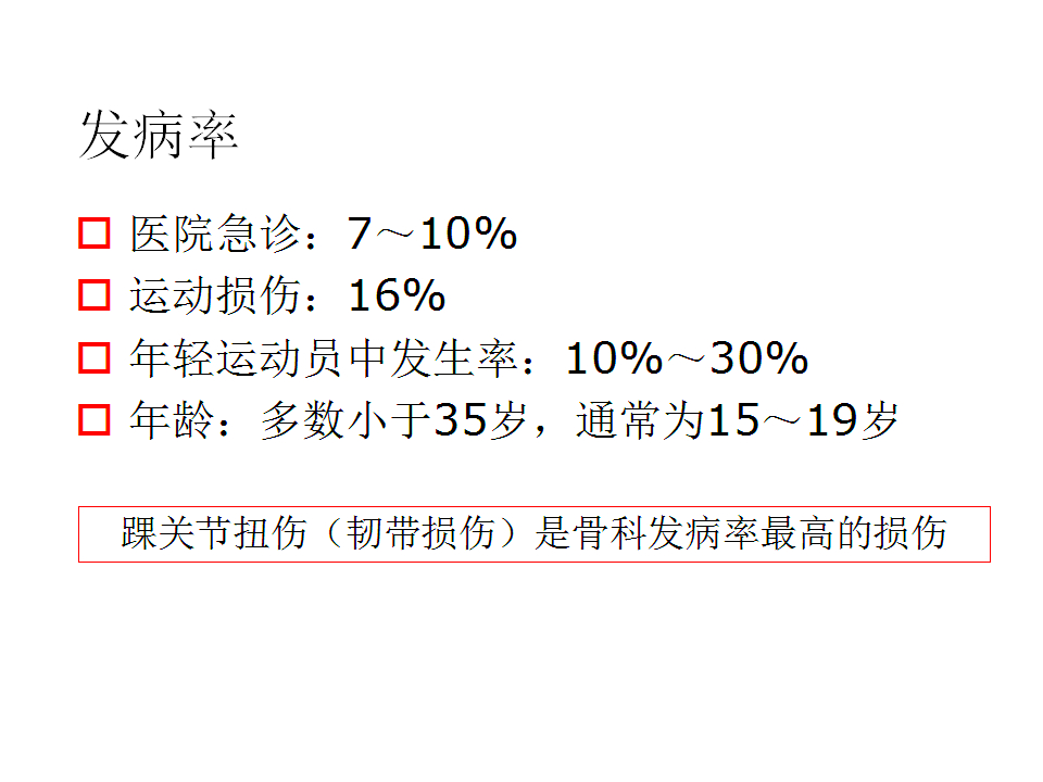 脚崴了怎么办？