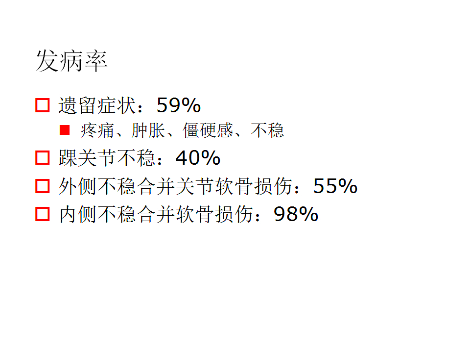 脚崴了怎么办？