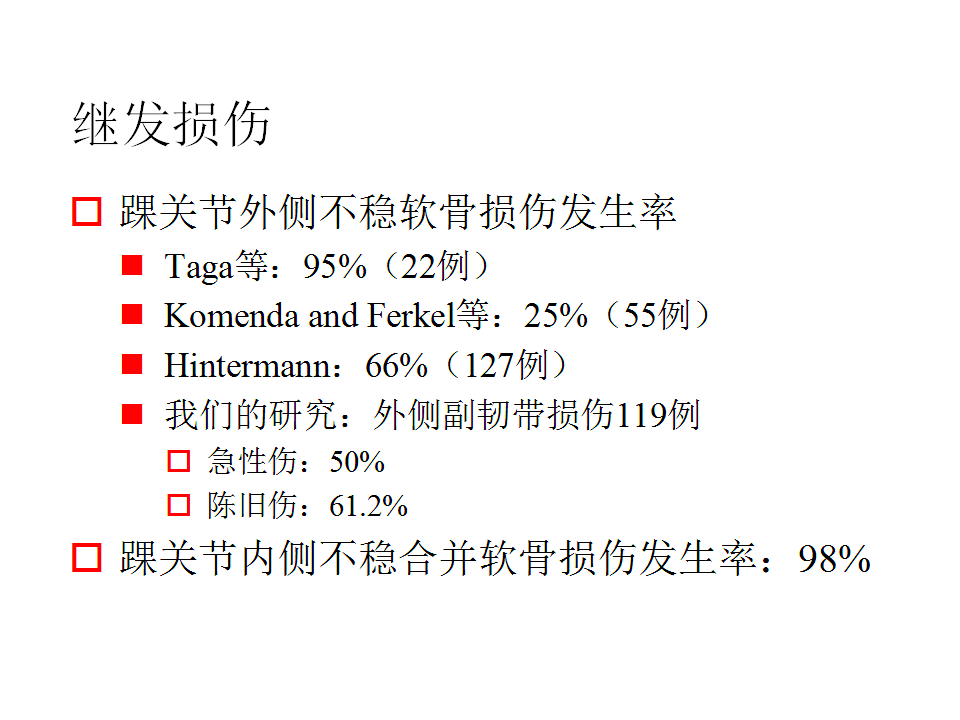 脚崴了怎么办？