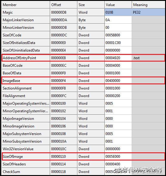 利用DynamoRIO实现自修改代码自动脱壳的神器