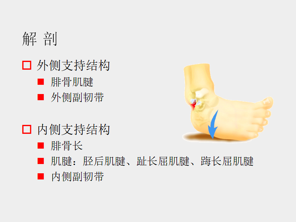 脚崴了怎么办？