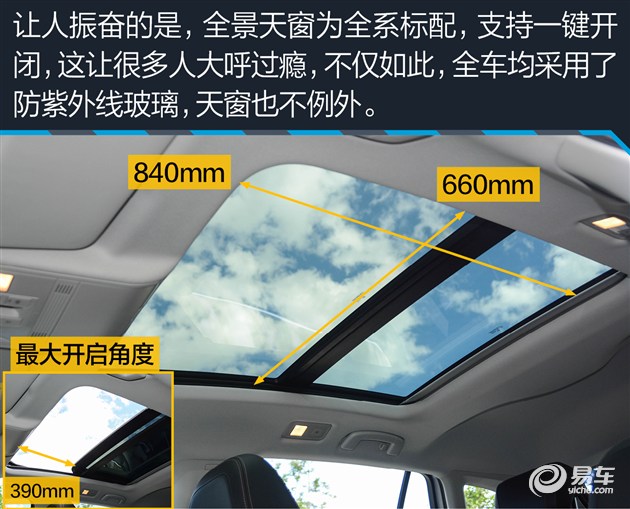 又跨界又旅行？ 试驾一汽-大众蔚领1.4T