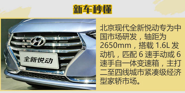 经济型家轿接班人 北京现代全新悦动实拍