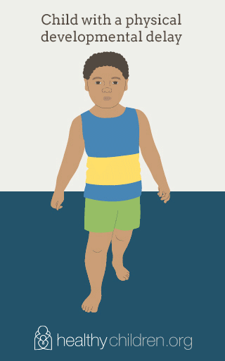 5岁仍然是鸭子步就是大问题了温馨提示:3-5岁期间,宝宝动作技能出现