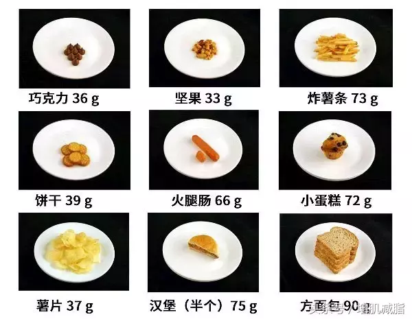 消耗一个小笼包，你需要跑这么多公里！