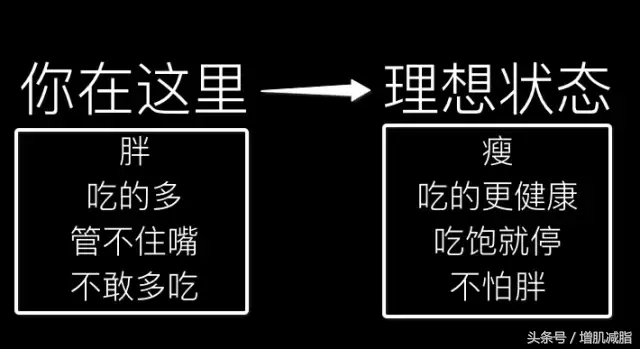 消耗一个小笼包，你需要跑这么多公里！
