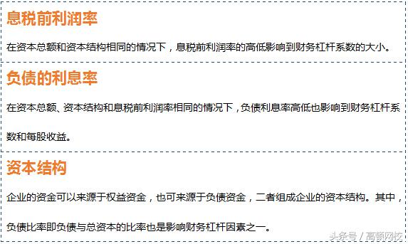 “财务杠杆”5个考点全掌握，CMA考试通过就是这么简单