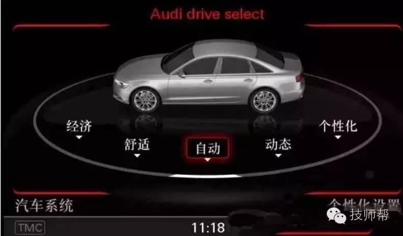 技术资料丨奥迪车系胎压复位大合集！