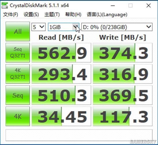 爽玩《守望先锋》！信仰“光污染”装机分享