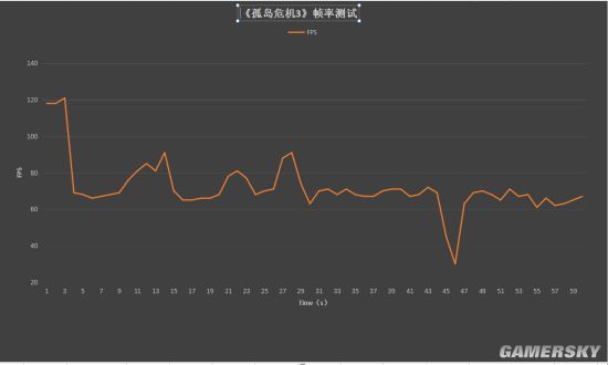 爽玩《守望先锋》！信仰“光污染”装机分享