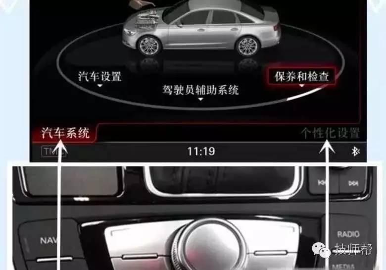 技术资料丨奥迪车系胎压复位大合集！