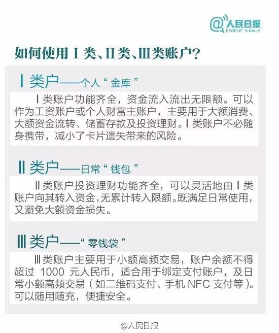 今天起，ATM机转账24小时内可撤销！小心哦，信用卡还款最好提前一天