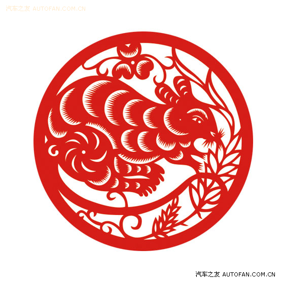 81年属鸡车牌号吉祥数字 新车上路有什么