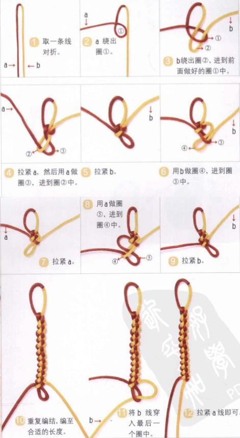 编绳子手法图片