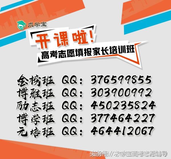 新鲜出炉！2017年具备自主招生资格的95所高校名单