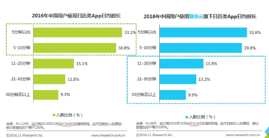 中华万年历天天资讯：新阅读，欣生活