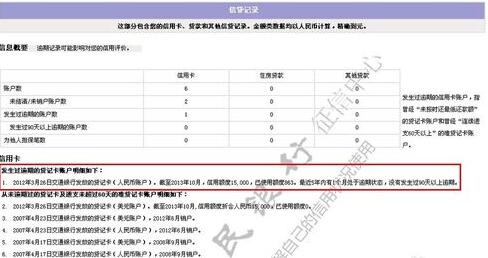 如何查询个人信用记录,如何查征信个人征信