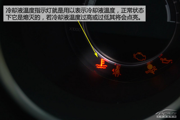 看不懂仪表盘上的这些图标，就别说自己会开车
