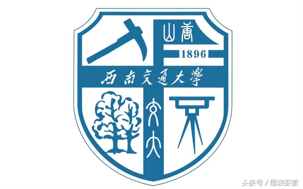 四川省13所省部共建大学，群英荟萃，全部是一本院校！