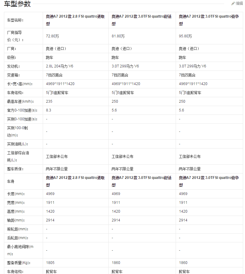 “双奥”超强联手，酷镜牵手奥迪A7打造最新广告大片！