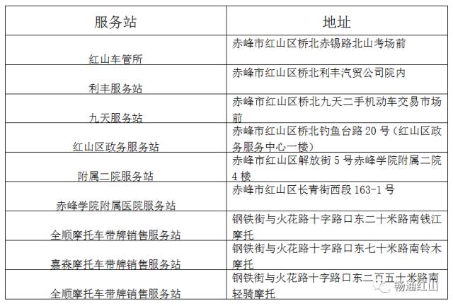赤峰北山车管所,赤峰北山车管所24小时咨询热线