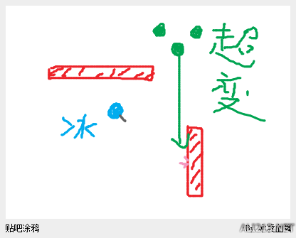 《辐射4》智力潜狙流玩法图文攻略