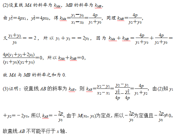 抛物线的法线（高中数学抛物线的简单几何性质解析）