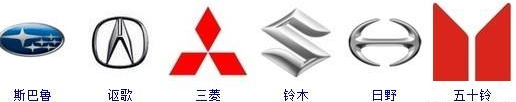 日本汽车标志大全，即便是老司机也不一定全都能认出！