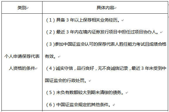 证券从业《证券市场基本法律法规》第二章第一节-10