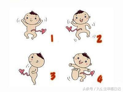 怀孕17周如何区分胎动与肠蠕动
