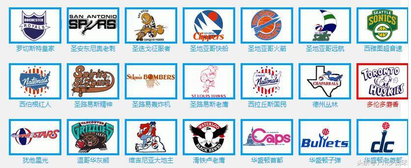 nba有哪些ab组(NBA/ABA历史队名，看到哪支你眼睛亮瞎了)