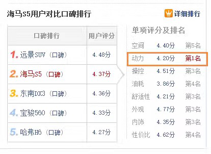 解读丨高度集中 深度聚焦 海马汽车郑州基地的向上之路
