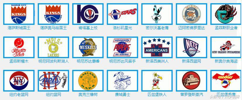 nba有哪些ab组(NBA/ABA历史队名，看到哪支你眼睛亮瞎了)